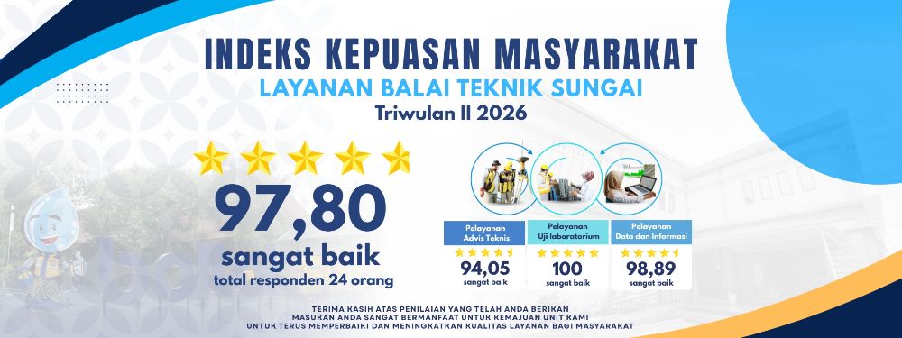 Indeks Kepuasan Masyarakat (IKM)