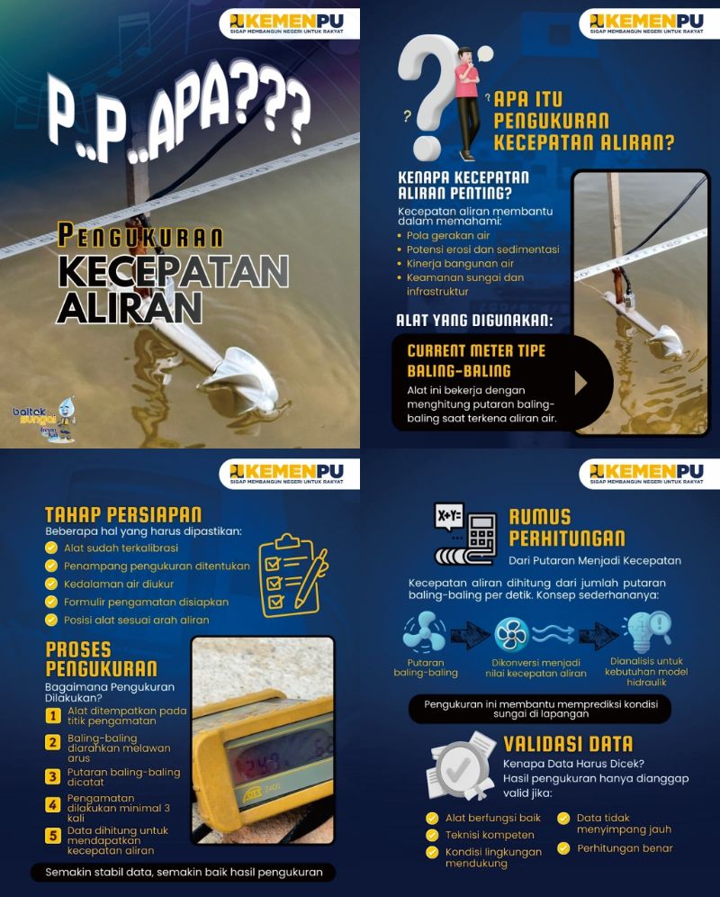 Pengukuran Kecepatan Aliran