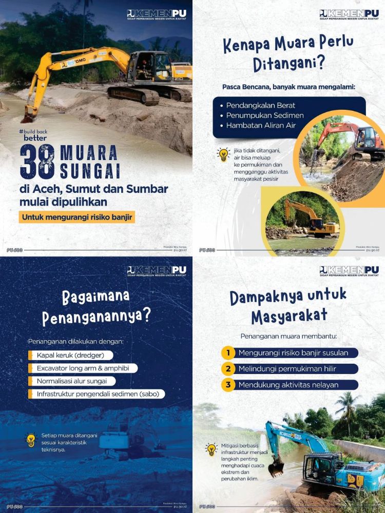 Build Back Better 38 Muara Sungai di Aceh, Sumatera Utara dan Sumatera Barat