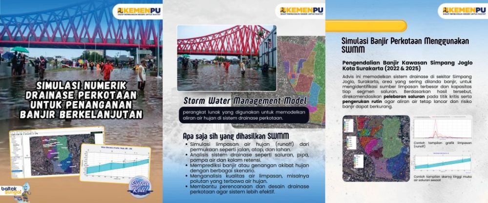 Simulasi Numerik Drainase Perkotaan Untuk Penanganan Banjir Berkelanjutan