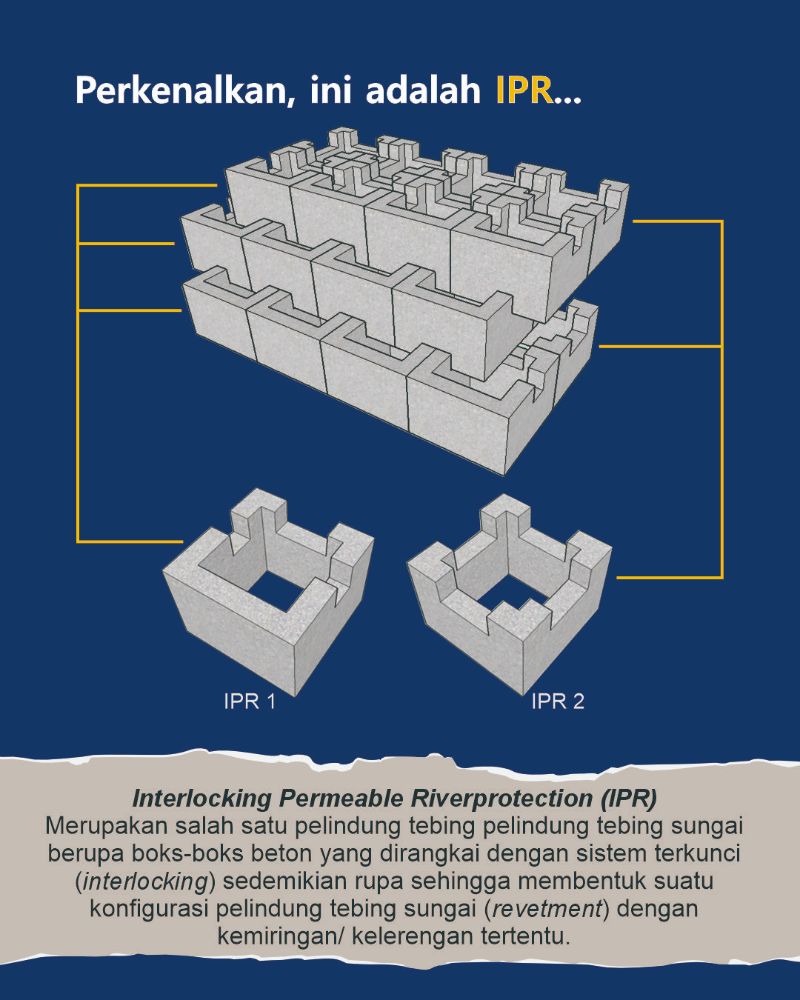 IPR