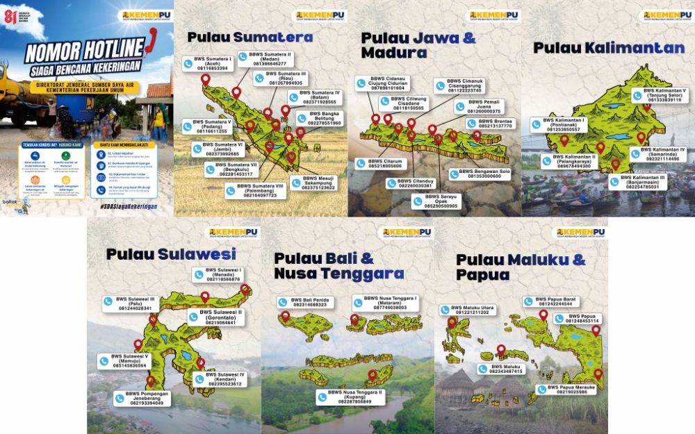 Nomor Hotline Siaga Bencana Kekeringan