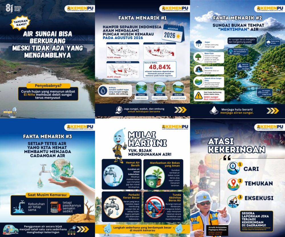 Air Sungai Bisa Berkurang Meski Tidak Ada Yang Mengambilnya