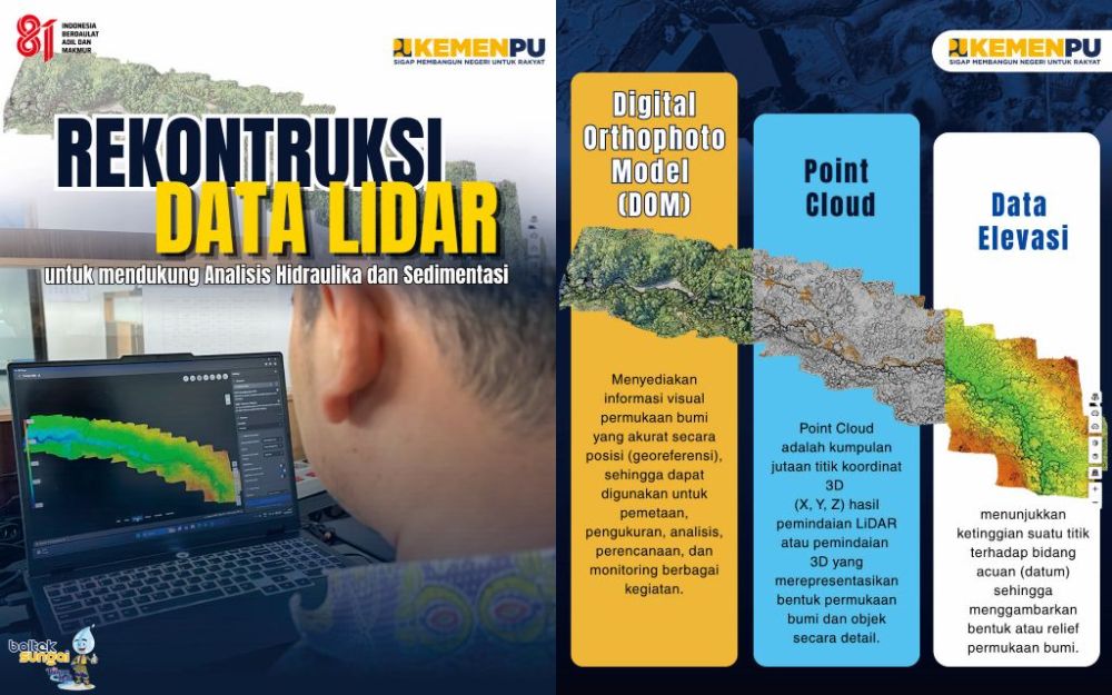 Rekontruksi Data Lidar Untuk Mendukung Analisis Hidraulika Dan Sedimentasi