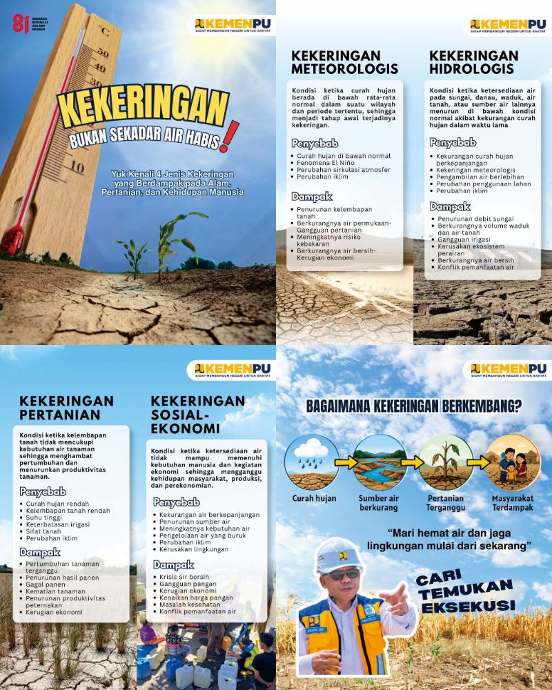 Kekeringan! Bukan Sekadar Air Habis!